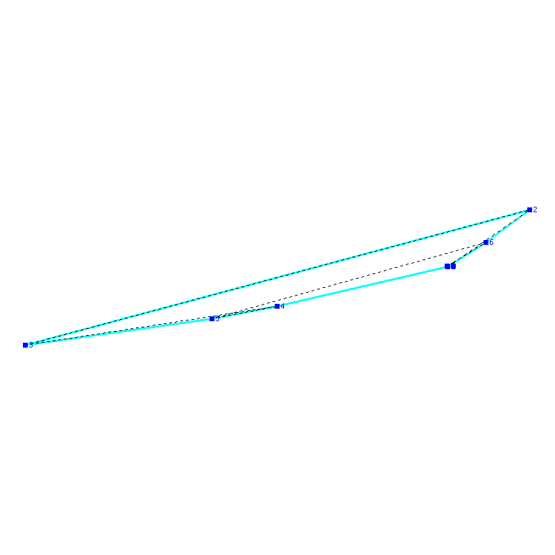 Flugauswertung